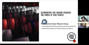CTG_inticket cancellation