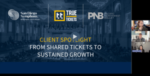Client Spotlight_From Shared Tickets to Sustained Growth